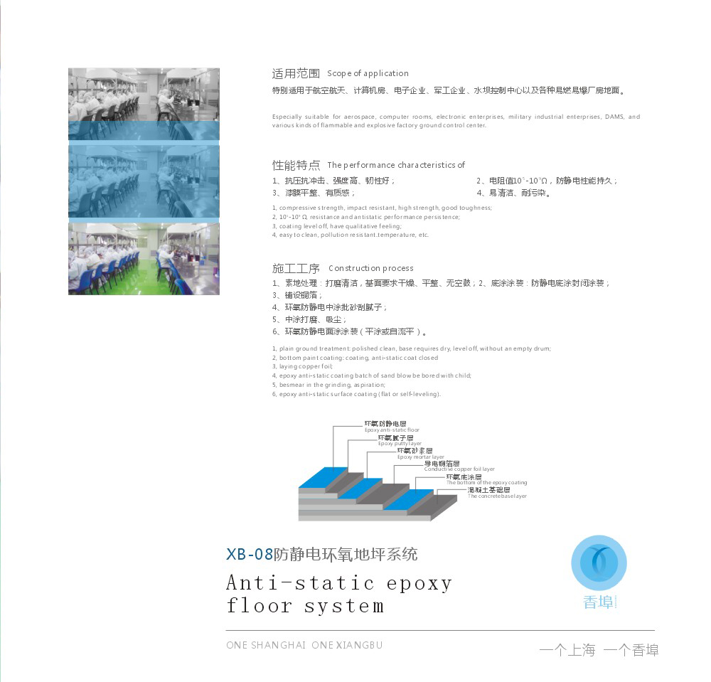 上海香埠建材科技有限公司