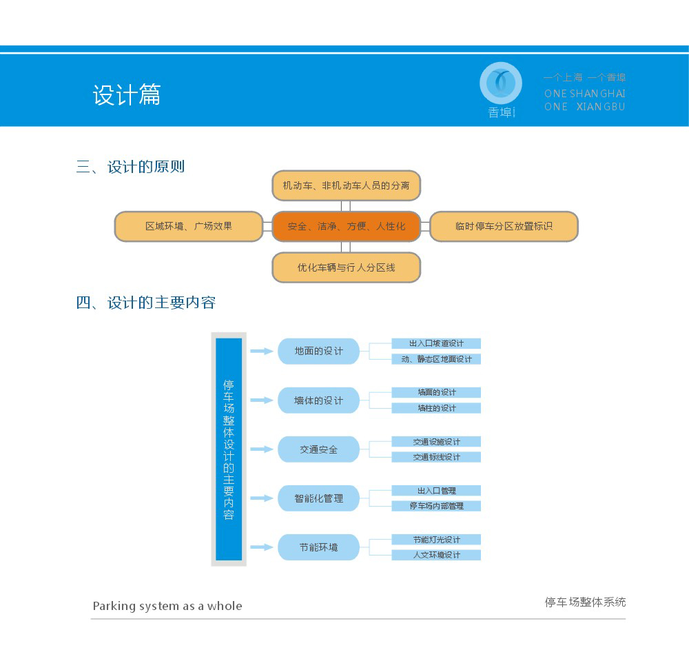 上海香埠建材科技有限公司