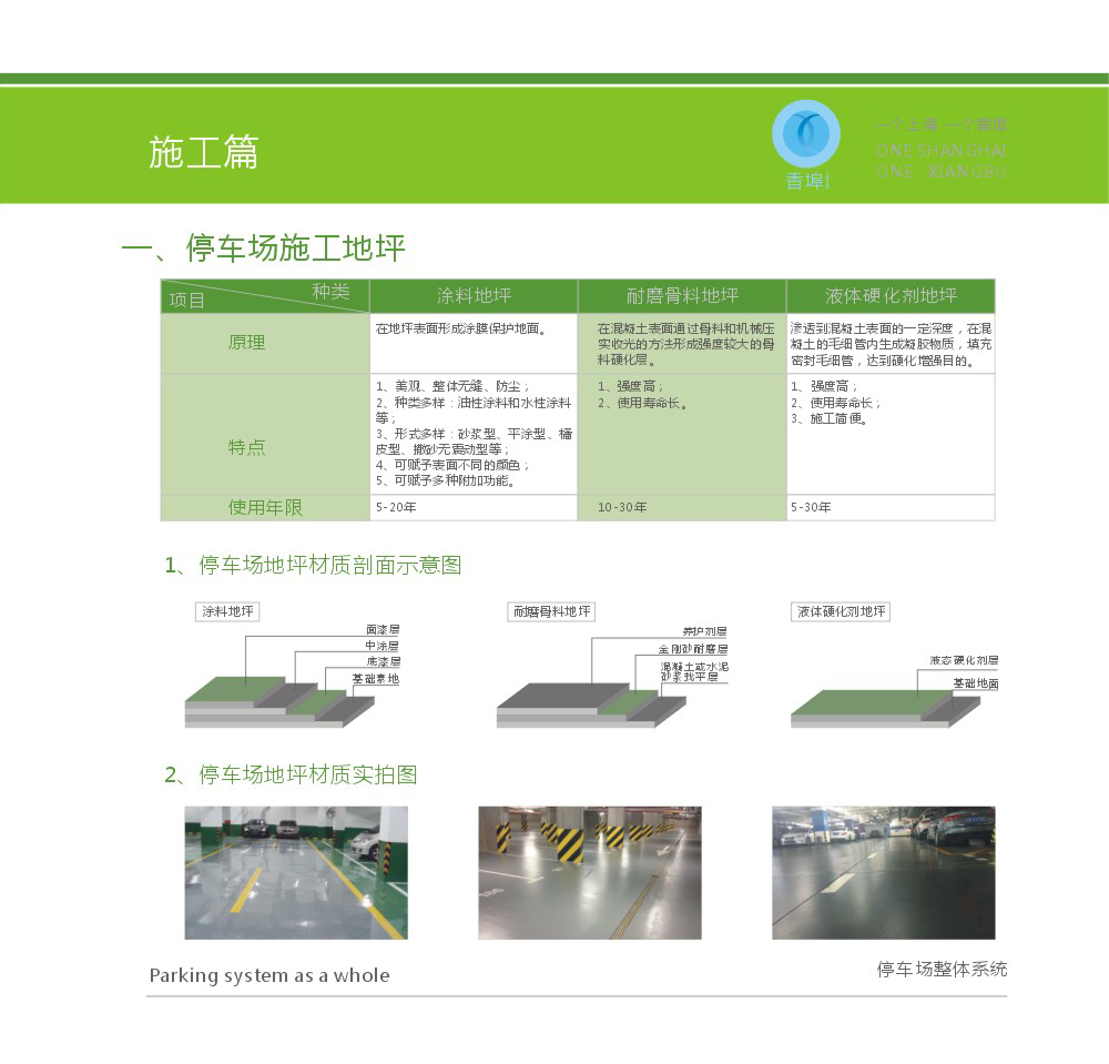 上海香埠建材科技有限公司