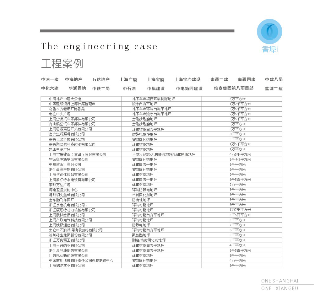 上海香埠建材科技有限公司